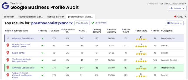 04 Dental Seo Gbp Audit