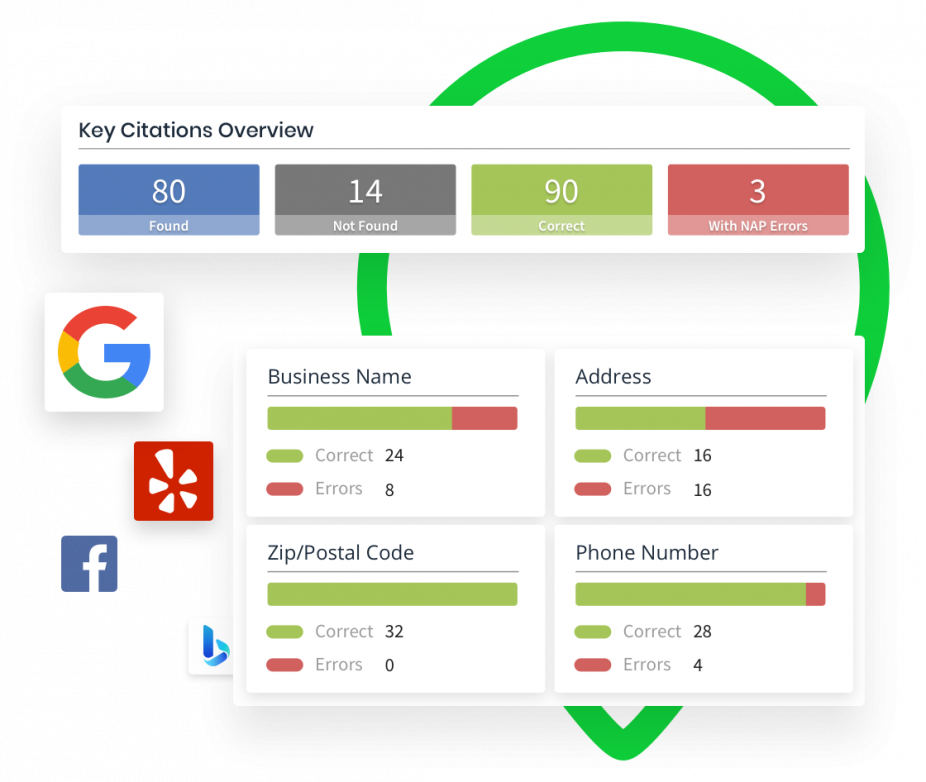 Local Seo Tools Citation Tracker