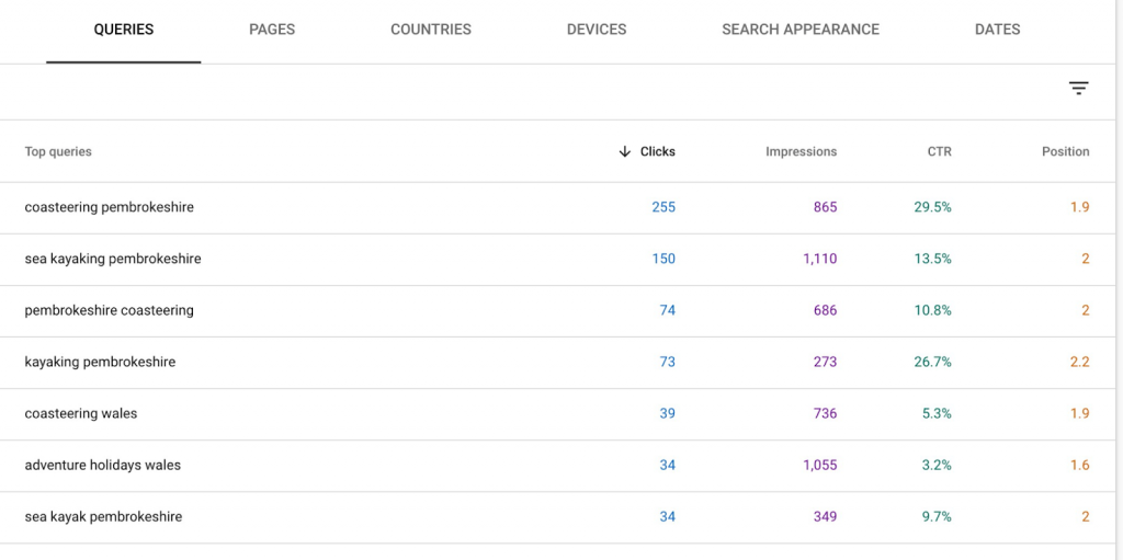 Search Queries